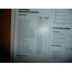 200 400 89- Ess Revue Technique Rover