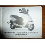 Majesty Skyliner VFR800 Revue Technique moto Honda Mbk Yamaha