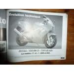 Majesty Skyliner VFR800 Revue Technique moto Honda Mbk Yamaha