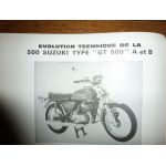 CB125 T500 GT500 Revue Technique moto Honda Suzuki