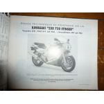 ZXR750 Revue Technique moto Kawasaki