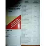 A4 04- Revue Technique Carrosserie Audi