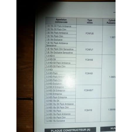 C3 Revue Technique Carrosserie Citroen