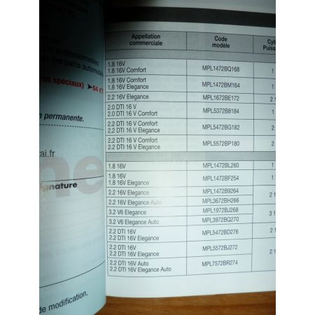 Vectra Revue Technique Carrosserie Opel