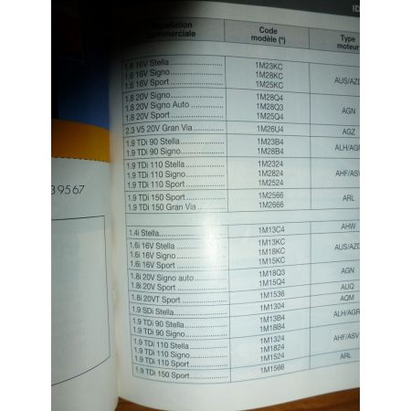 Leon Toledo Revue Technique Carrosserie Seat