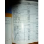 Leon Toledo Revue Technique Carrosserie Seat