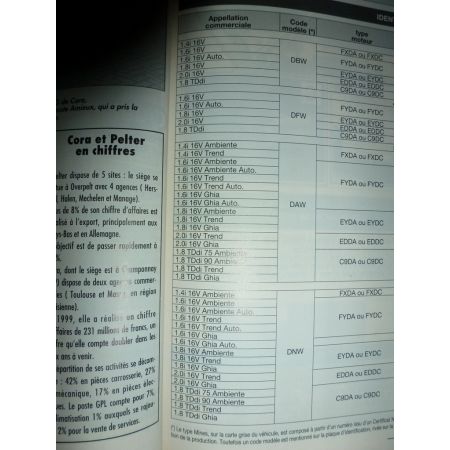 Focus Revue Technique Carrosserie Ford