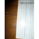 Vectra B Revue Technique Carrosserie Opel