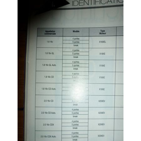 Vectra B Revue Technique Carrosserie Opel