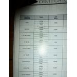 Vectra B Revue Technique Carrosserie Opel