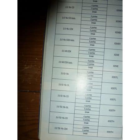 Vectra B Revue Technique Carrosserie Opel