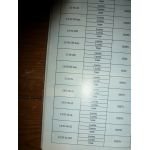 Vectra B Revue Technique Carrosserie Opel