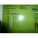 Saxo Revue Technique Carrosserie Citroen