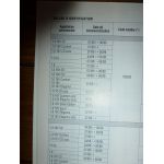 Astra 98- Revue Technique Opel