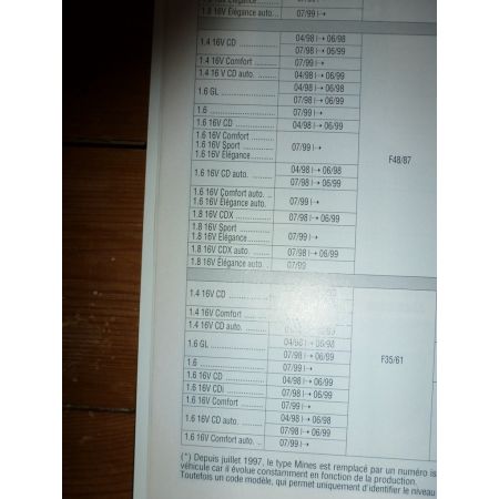 Astra 98- Revue Technique Opel