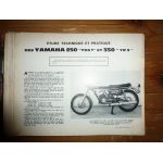 250YDS 350YR5 500H1 Revue Technique moto Kawasaki Yamaha