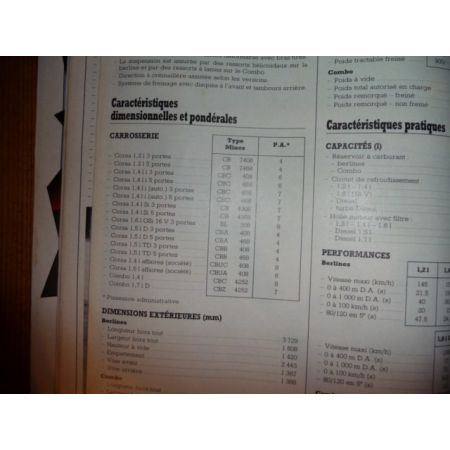 Corsa B 93- Revue Technique Opel