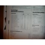 Corsa B 93- Revue Technique Opel