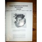 5860 à 9880 Revue Technique Agricole Landini