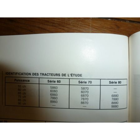 5860 à 9880 Revue Technique Agricole Landini