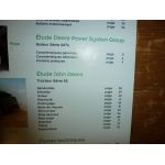 Série 55 Revue Technique Agricole John Deere