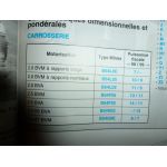 Safrane II 97- Revue Technique Renault