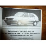 Golf Jetta 84- Revue Technique Volkswagen