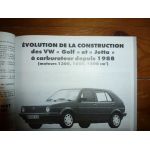 Golf Jetta 84- Revue Technique Volkswagen