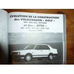 Golf Jetta 84- Revue Technique Volkswagen