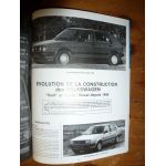 Golf Jetta 84- Revue Technique Volkswagen