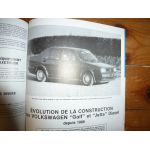 Golf Jetta 84- Revue Technique Volkswagen