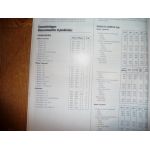 Ibiza 93 Cordoba Revue Technique Seat