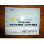 R16 TS Revue Auto Expertise Renault