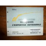 R12 Revue Auto Expertise Renault