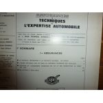 R17 Revue Auto Expertise Renault