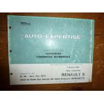 R5 Revue Auto Expertise Renault