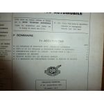 R5 Revue Auto Expertise Renault