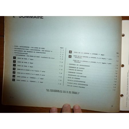 R16 TS Revue Auto Expertise Renault