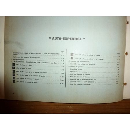 R4 Revue Auto Expertise Renault