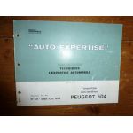 504 Revue Auto Expertise Peugeot