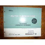 R12 Revue Auto Expertise Renault
