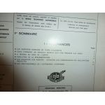 R12 Revue Auto Expertise Renault