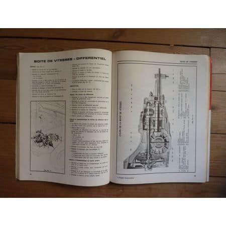 Passat Revue Technique Volkswagen