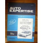 R11 Revue Auto Expertise Renault