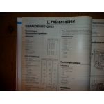 Bravo Brava Revue Technique Fiat