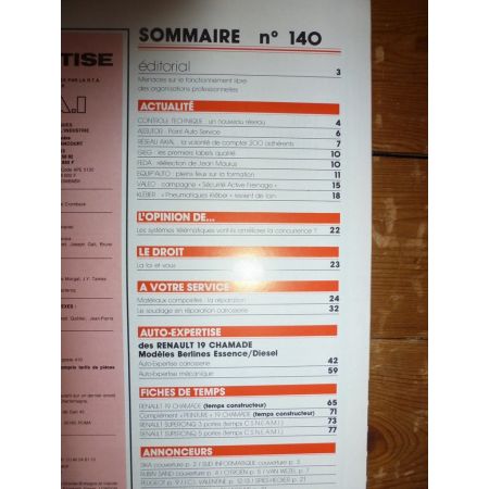 R19 Chamade Revue Auto Expertise Renault