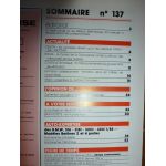 Série 3 83- Revue Auto Expertise Bmw