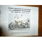 transalp KMX125 Revue Technique moto Honda Kawasaki