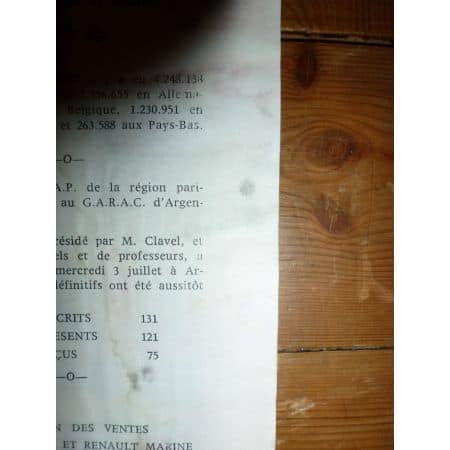 Simca 1100 Revue Reparateur Automobile