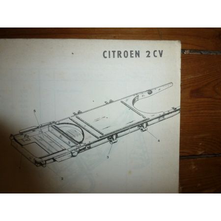 2CV Revue Reparateur Automobile